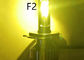 Gotas brillantes estupendas de la lámpara de la MAZORCA de los bulbos 1400LM de la linterna de SUV rv de las linternas de IP67 F2 LED